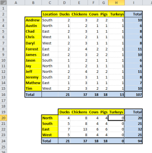 Evaluate Formulas 1