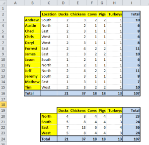 Evaluate Formulas 6