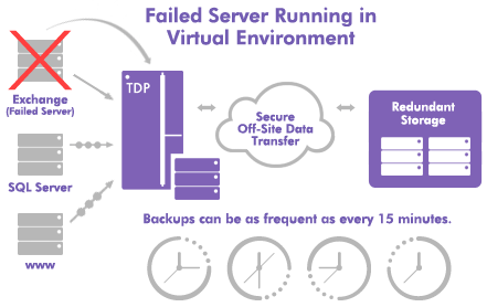 server-clocks-illustration